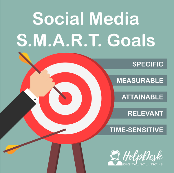 Social Media SMART Goals
